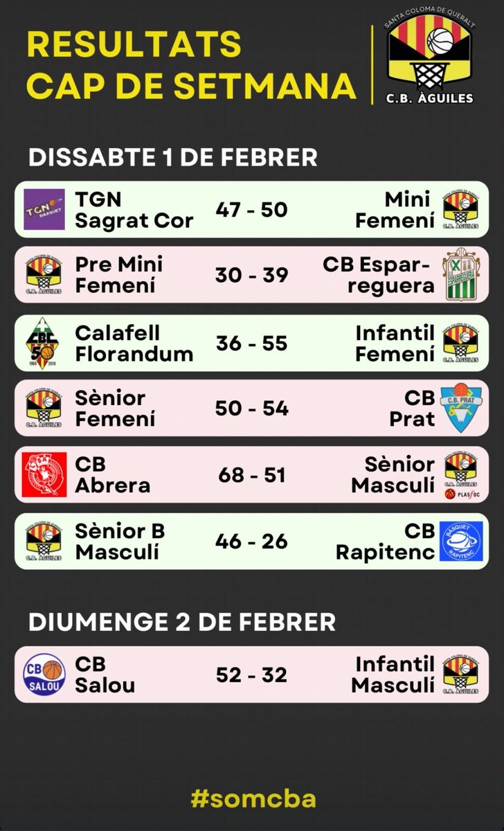 Club Bàsquet Àguiles (@cbaguiles) on Twitter photo 