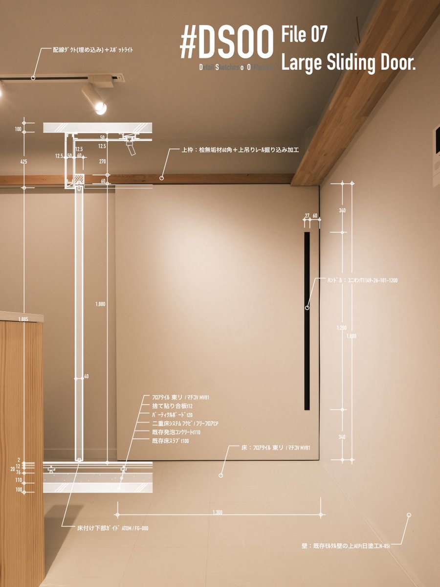 1_Takumi's tweet photo. File07

【 大きな引き戸 】

上枠は隠さずしっかりと表現する。建具は空間を仕切る装置でありながら、空間のアクセントにもなる。

【Large sliding door】

The upper frame is not hidden but is clearly visible. The fittings are used to divide the space, but also to accentuate it.

#DSOO https://t.co/bGLuTm1wxF