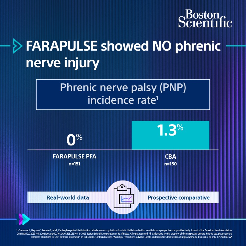 BSCCardiology's tweet photo. How does the safety of FARAPULSE™ #PulsedFieldAblation System compare to thermal ablation methods? See the safety data from multiple studies.

#EPeeps #PFA