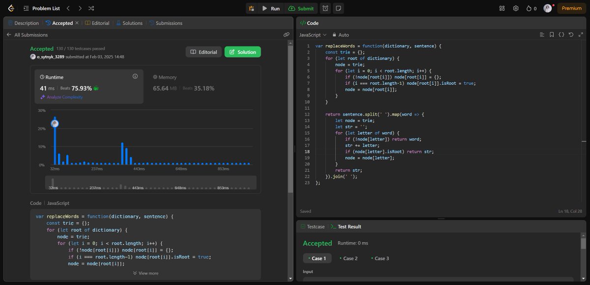 Oleh🇺🇦 tweet media