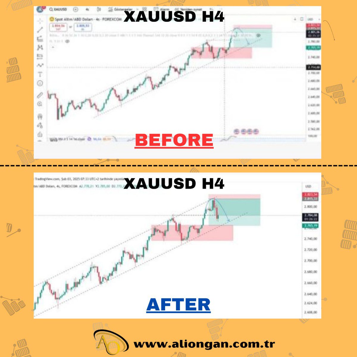 AliOngan7's tweet image. Hem endeks hem emtia hem de parite analizlerimle tam isabet devam ediyoruz. Sizlerde bilgi almak ve gruba katılmak için dm&apos;den ulaşabilirsiniz. 

#forex #trader #analist #borsa #piyasa #endeks #analiz #DAX #NASDAQ #XAUUSD #dolar #euro #altın #Bitcoin #altcoin #US100 #EURUSD #FED…
