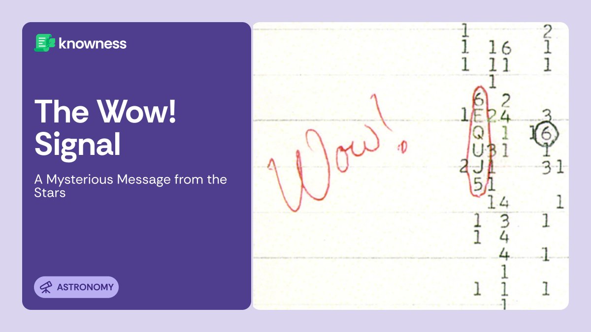 knownessapp's tweet image. #Astronomy #Physics #WowSignal #SpaceMystery #SETI #ExtraterrestrialLife #UnsolvedMystery #DeepSpace #AstronomyLovers #CosmicSignals #AlienBroadcast #Science #Enigma #InterstellarWonder #Study #Knowledge #Education