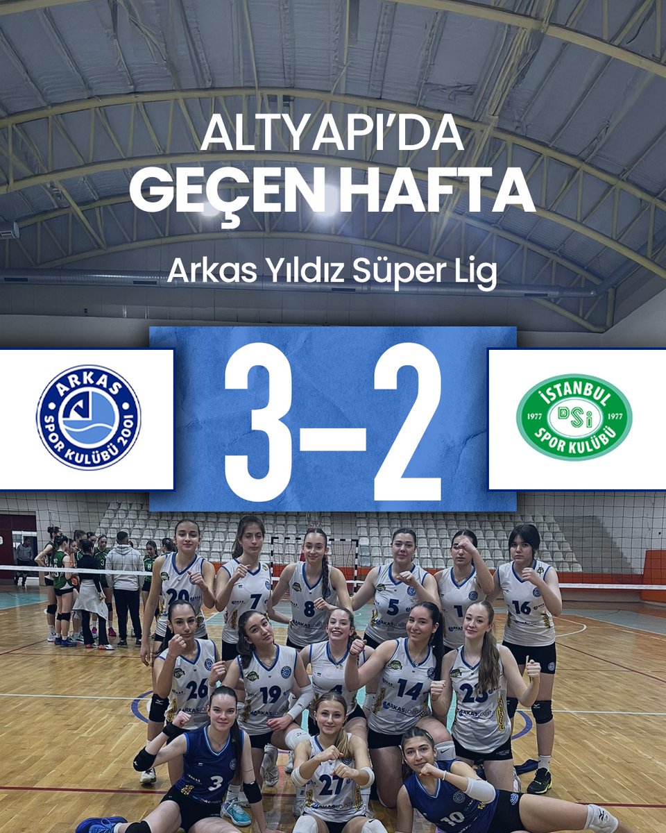 arkas_spor's tweet image. Gençlerimiz, bir haftayı daha azim ve başarıyla geride bıraktı! 💙🤍

#Arkas #ArkasSpor