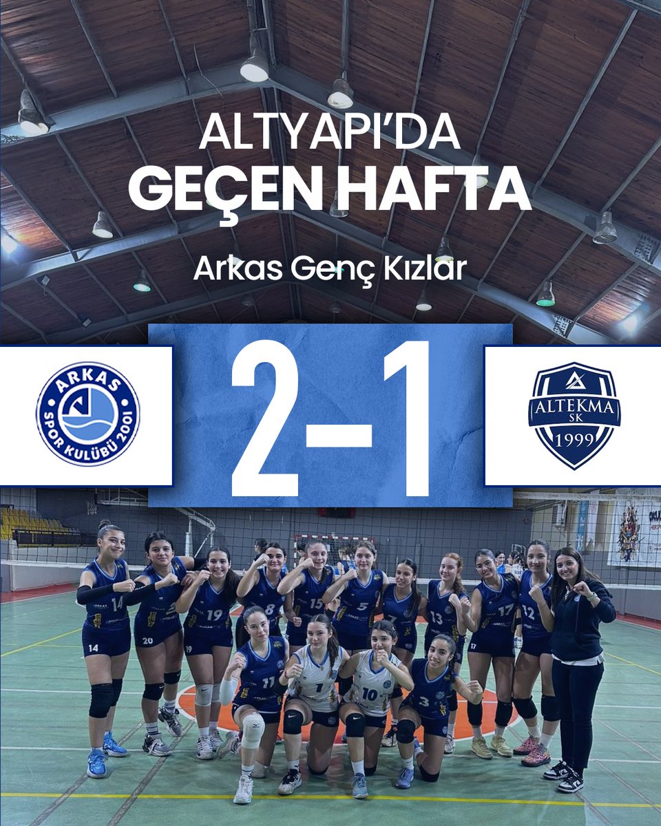 arkas_spor's tweet image. Gençlerimiz, bir haftayı daha azim ve başarıyla geride bıraktı! 💙🤍

#Arkas #ArkasSpor