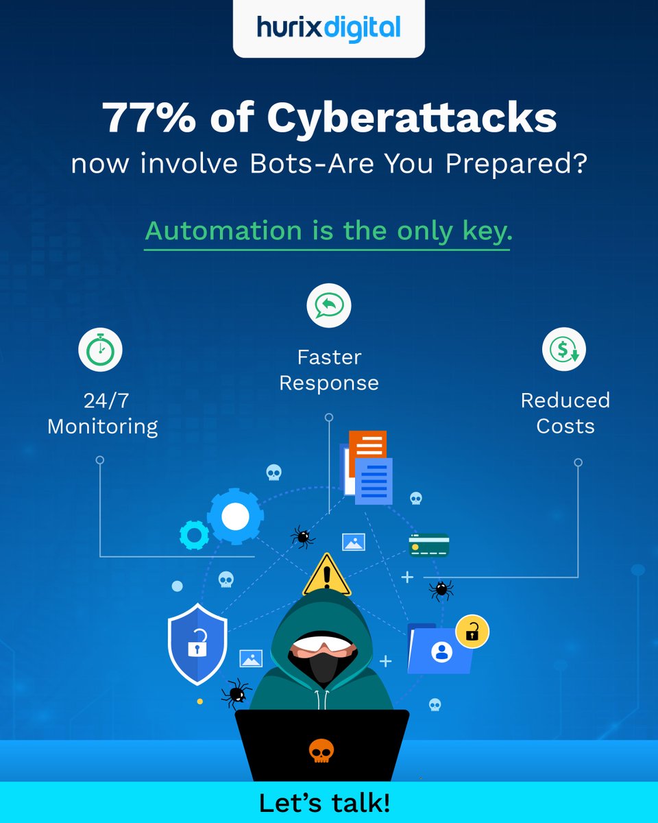 hurix_digital's tweet image. Cybercriminals use automation, yet many defenses remain manual. IT leaders must integrate bots—it&apos;s no longer optional. 

Read the full insights here: zurl.co/omUNP 

#CyberSecurity #BotSecurity #ITLeadership #AIinSecurity #HurixDigital