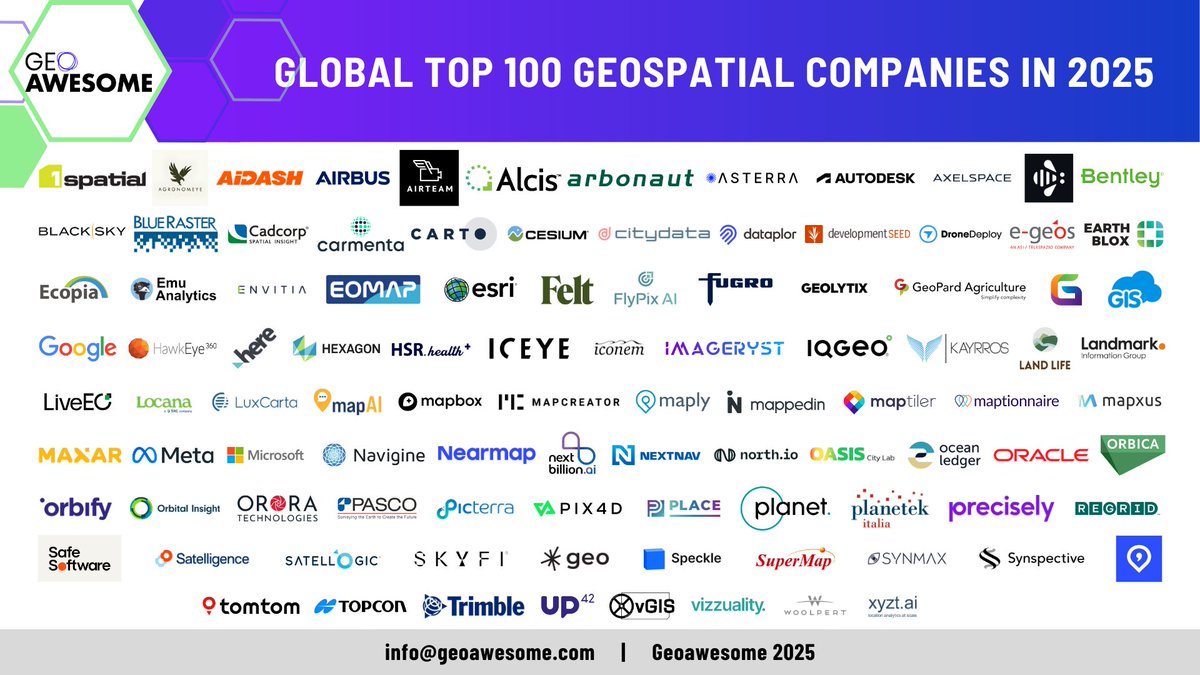 Promap (@promap) on Twitter photo We're delighted to have been recognised in the Top 100 Global Geospatial Companies by <a href="/geoawesome_dgtl/">Geoawesome</a> demonstrating the importance of #geospatial data to unlocking value across the land and property sectors.
hubs.la/Q0350v0S0 We're delighted to have been recognised in the Top 100 Global Geospatial Companies by <a href="/geoawesome_dgtl/">Geoawesome</a> demonstrating the importance of #geospatial data to unlocking value across the land and property sectors.
hubs.la/Q0350v0S0