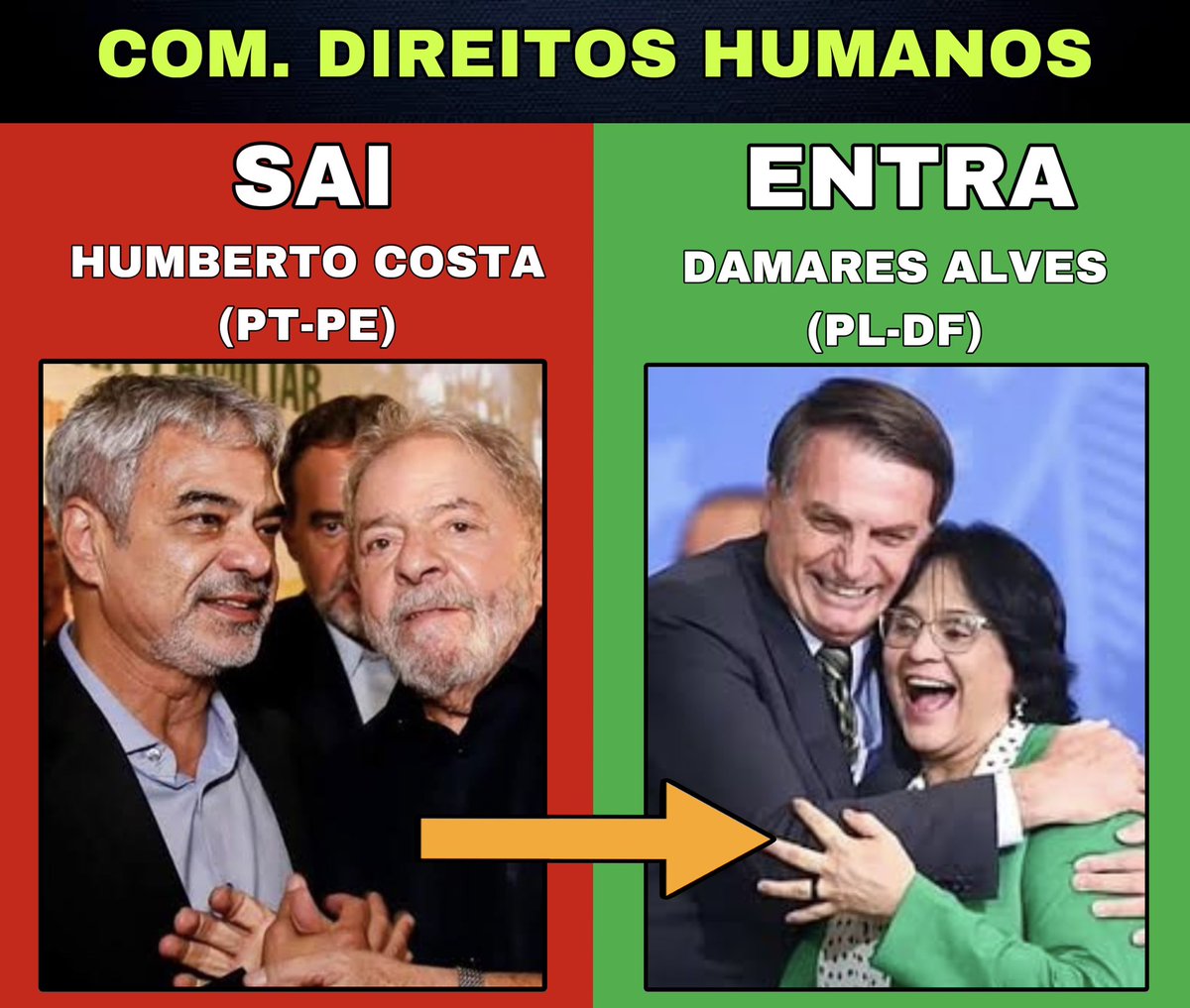 BolsonaroSP's tweet photo. Esquerda perdeu terreno nos direitos humanos? Sim, perdeu também!

Parabéns Sen. @DamaresAlves , os verdadeiros direitos humanos, que se preocupam com a criança abusada, com a estruturação da família, que combate a pedofilia ganhou espaço no Senado após a eleição de sábado👏 https://t.co/WVzyuaEyVP