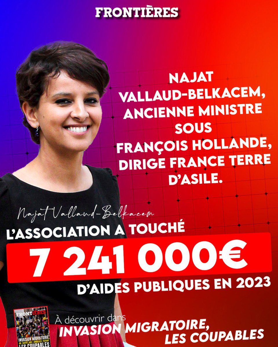 🚨 France Terre d’Asile a reçu 7 241 000€ de la part de l’OFII, structure rattachée au ministère de l’Intérieur. La présidente de cette structure n’est autre que l’ancienne ministre socialiste Najat Vallaud-Belkacem.

🗞️ Magazine en kiosque et en ligne : frontieresmedia.fr/les-magazines