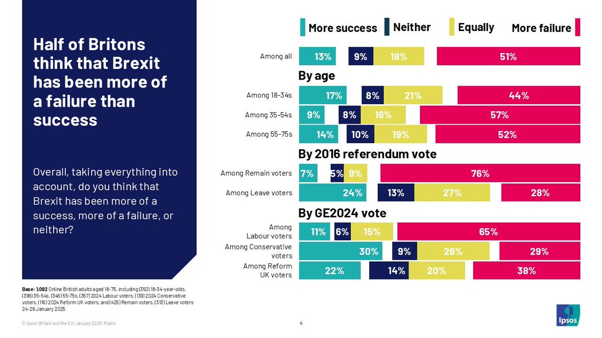 Keiran Pedley tweet media