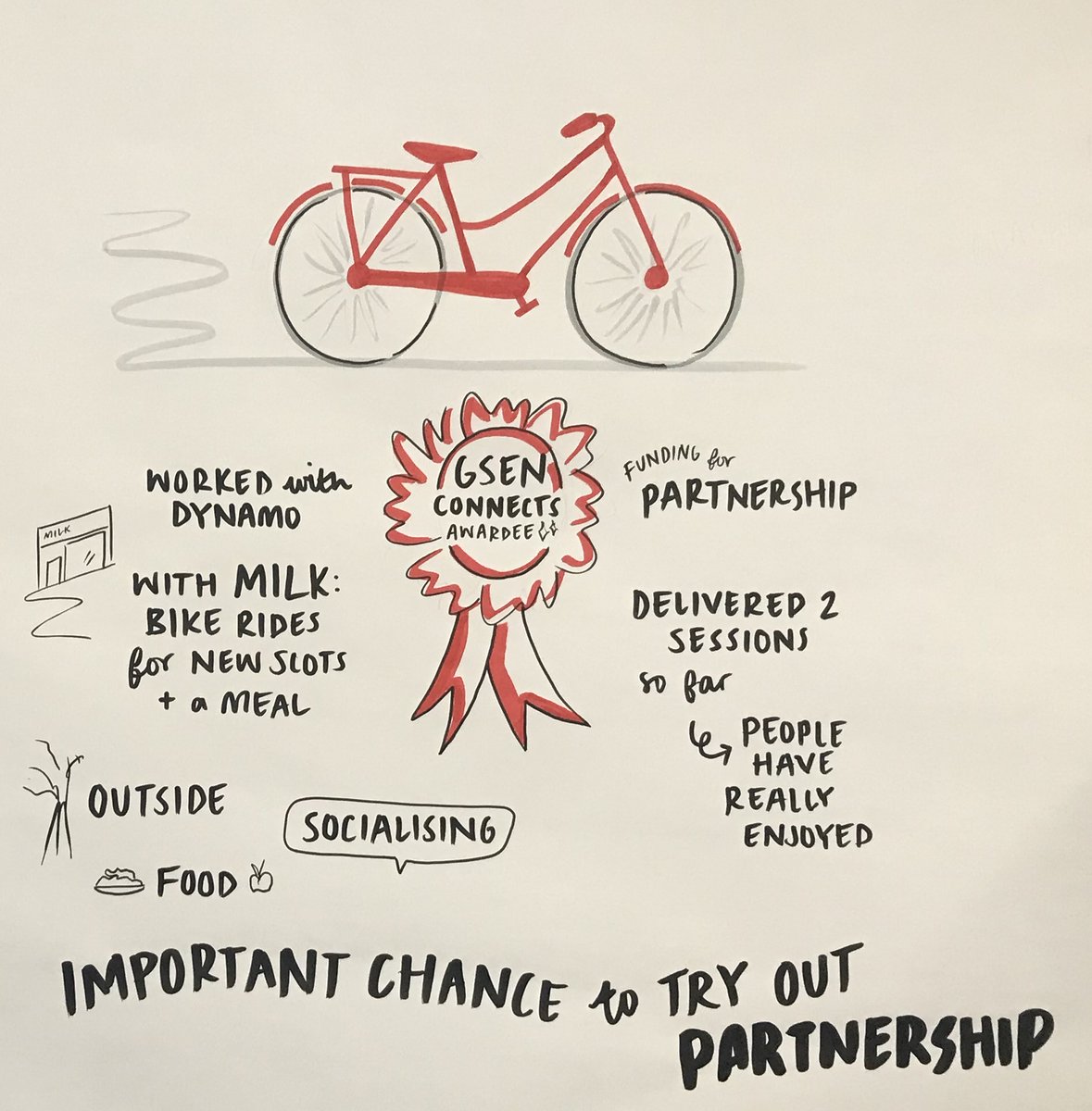 Studio_FV's tweet photo. @GlasgowSEN's recent AGM revealed once again that #Glasgow's #socent sector is thriving - 300+ members and counting... @CentralHallCCH @Arachas3 #BNAssociates @CEIS_Enterprise @JustEnterprise @TogRecHigh #Parav @SacroScotland #socialenterpriseatwork https://t.co/FxuglB3rsQ