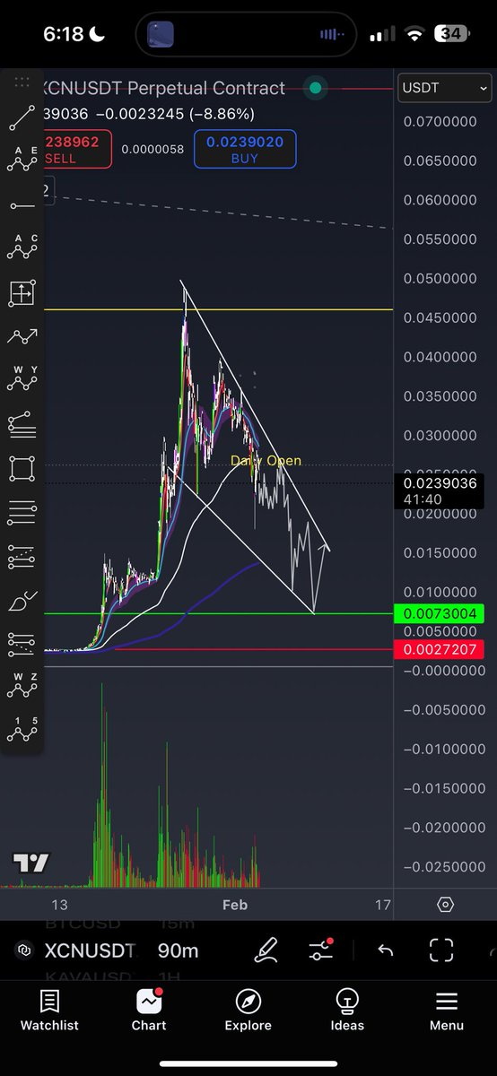 SMPL CONNECT tweet media