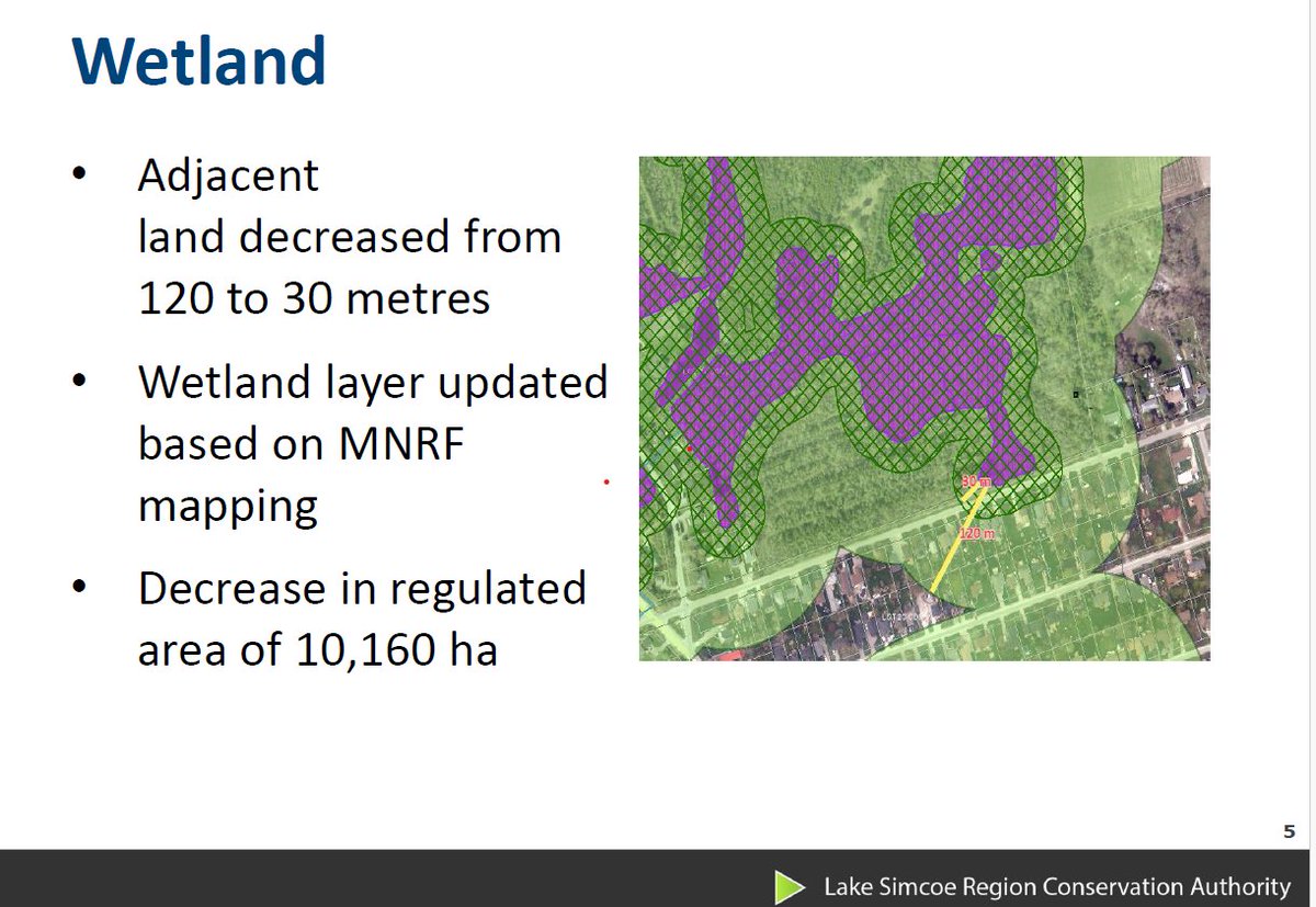The decrease in protected wetland area in the Lake Simcoe watershed since 2018 is 10,160 hectares. As people lose their home insurance while climate change-fueled flood risk increases, it would be better to just protect the wetlands, and avoid future costs. #WorldWetlandsDay2025