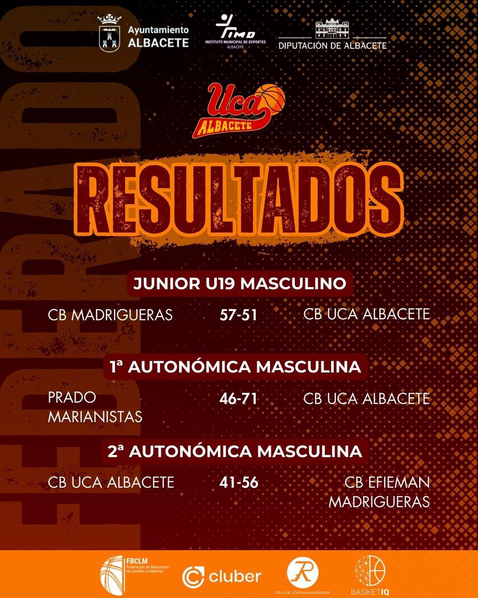 ucacb's tweet photo. Así nos fue este fin de semana. ¡Mira los resultados de nuestros regionales! 🏀 ¡Seguimos! 🚀

#CBUCA #SomosUCA https://t.co/QRgW6EDYBM