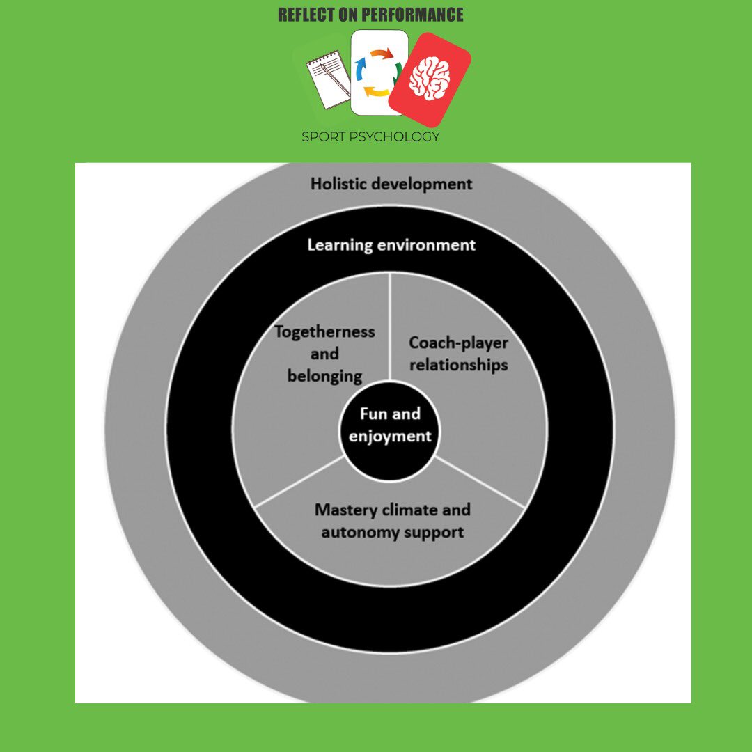 Bernie Durkan tweet media