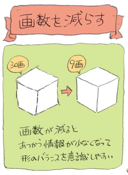 一画で描けそうなところは、スッと一本で引く。そうすることで頭で処理する情報が少なくなり全体のバランスに意識を向けやすくなる。 