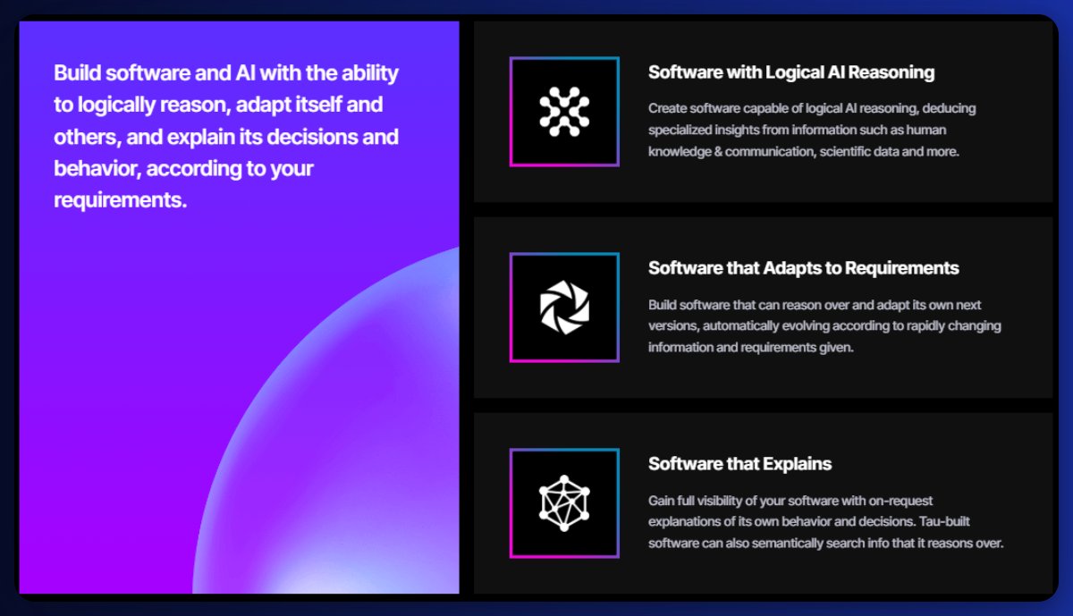 Software products have always been static.

Until Now.

Logic AI will create living brands that evolve in real-time, adapting to each individual’s interactions.