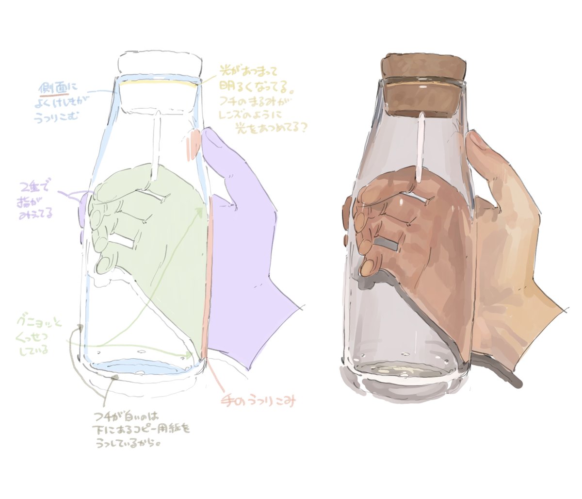 下田スケッチ【絵の描き方】 tweet media