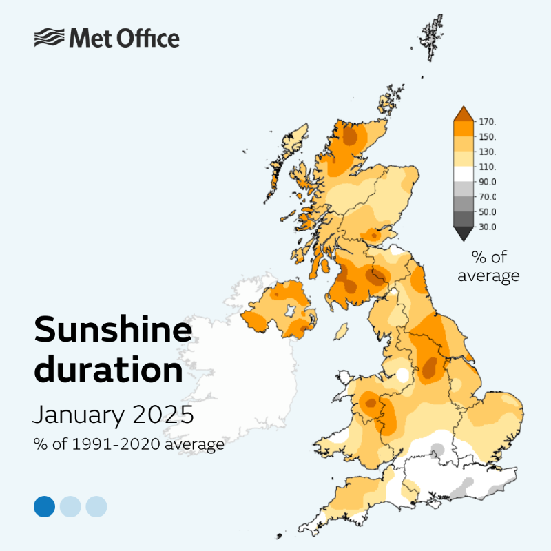 metoffice's tweet photo. 🌤 January 2025 was the fifth sunniest on record for the UK, though temperatures were subdued compared to average, according to provisional Met Office statistics.

Details in the thread, including a look at the impact of Storm Éowyn. 

🧵
