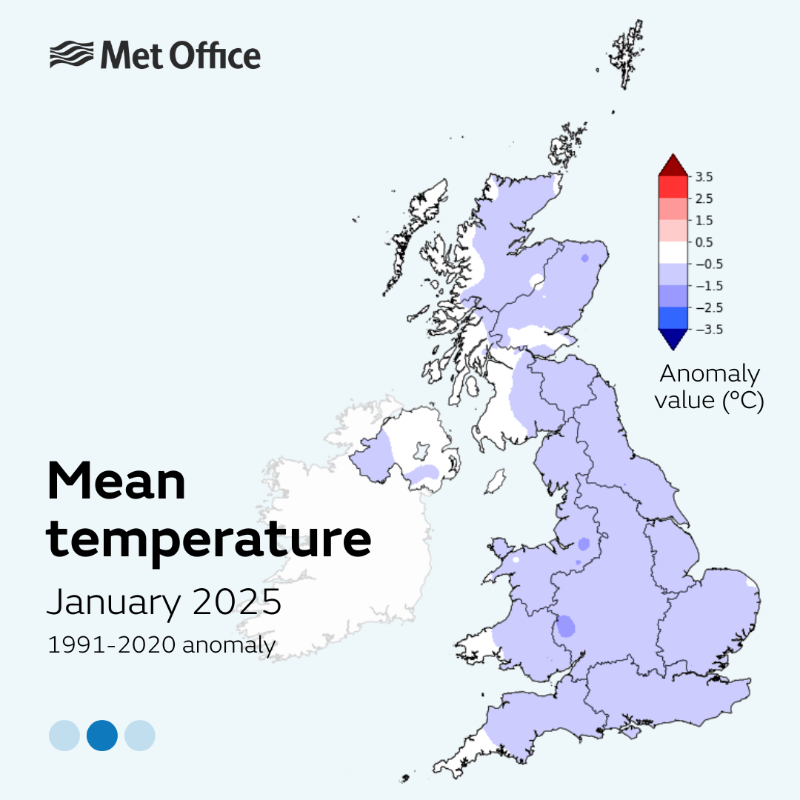 metoffice's tweet photo. 🌤 January 2025 was the fifth sunniest on record for the UK, though temperatures were subdued compared to average, according to provisional Met Office statistics.

Details in the thread, including a look at the impact of Storm Éowyn. 

🧵