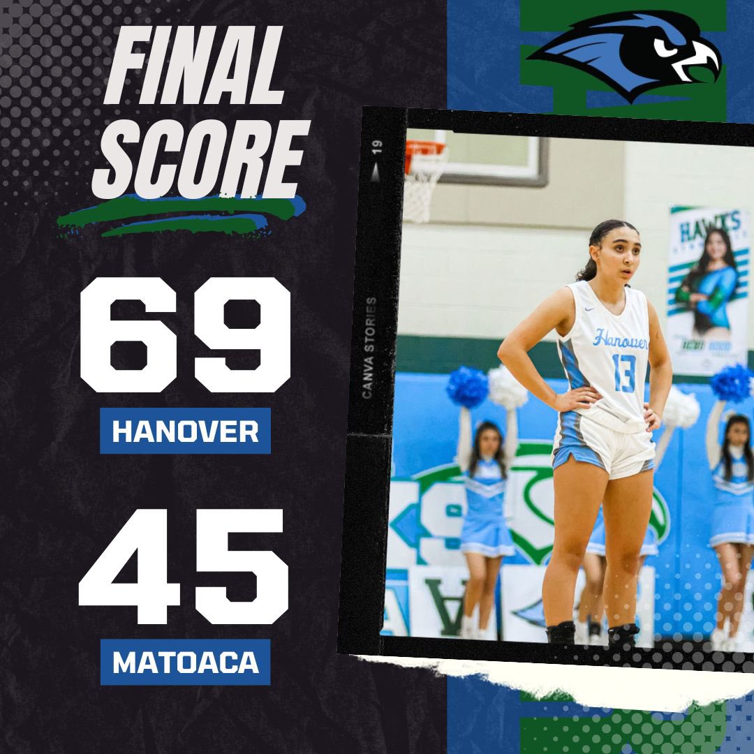 Hanover Athletics tweet media