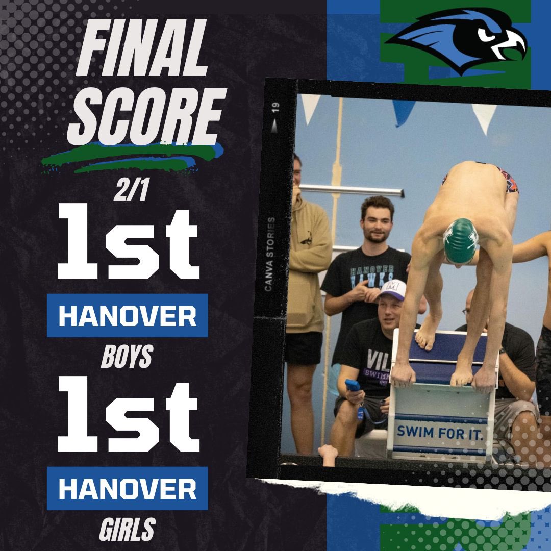 Hanover Athletics tweet media