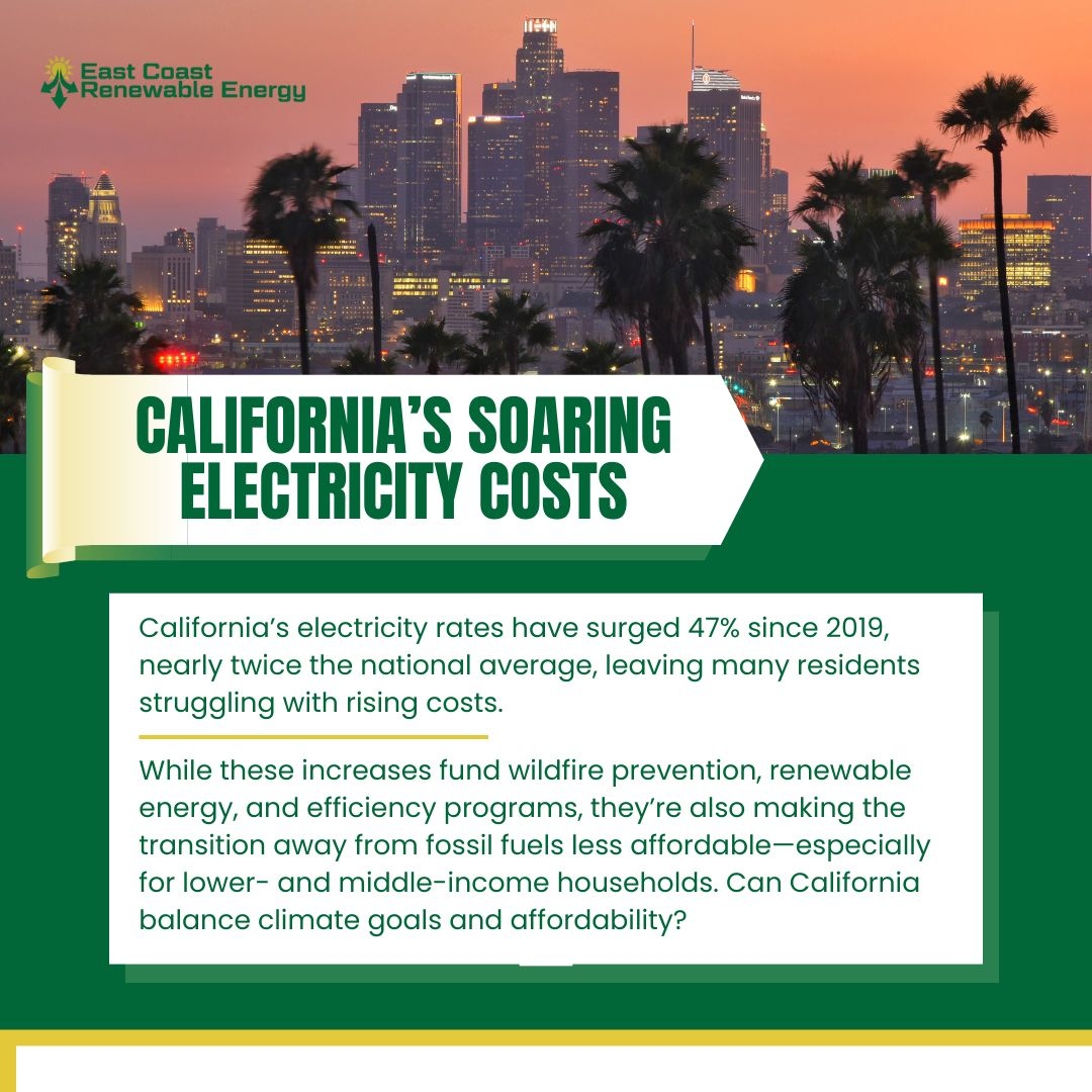 ECRenewable's tweet image. California’s electricity rates have surged since 2019, nearly twice the national average, making clean energy less affordable for many. 

🔗 ecrenewable.com/californias-so…