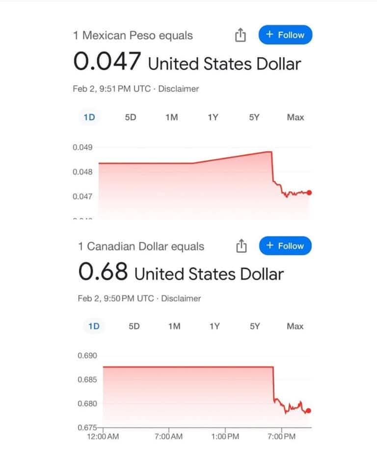 Ouch. About to be 4th World Countries.