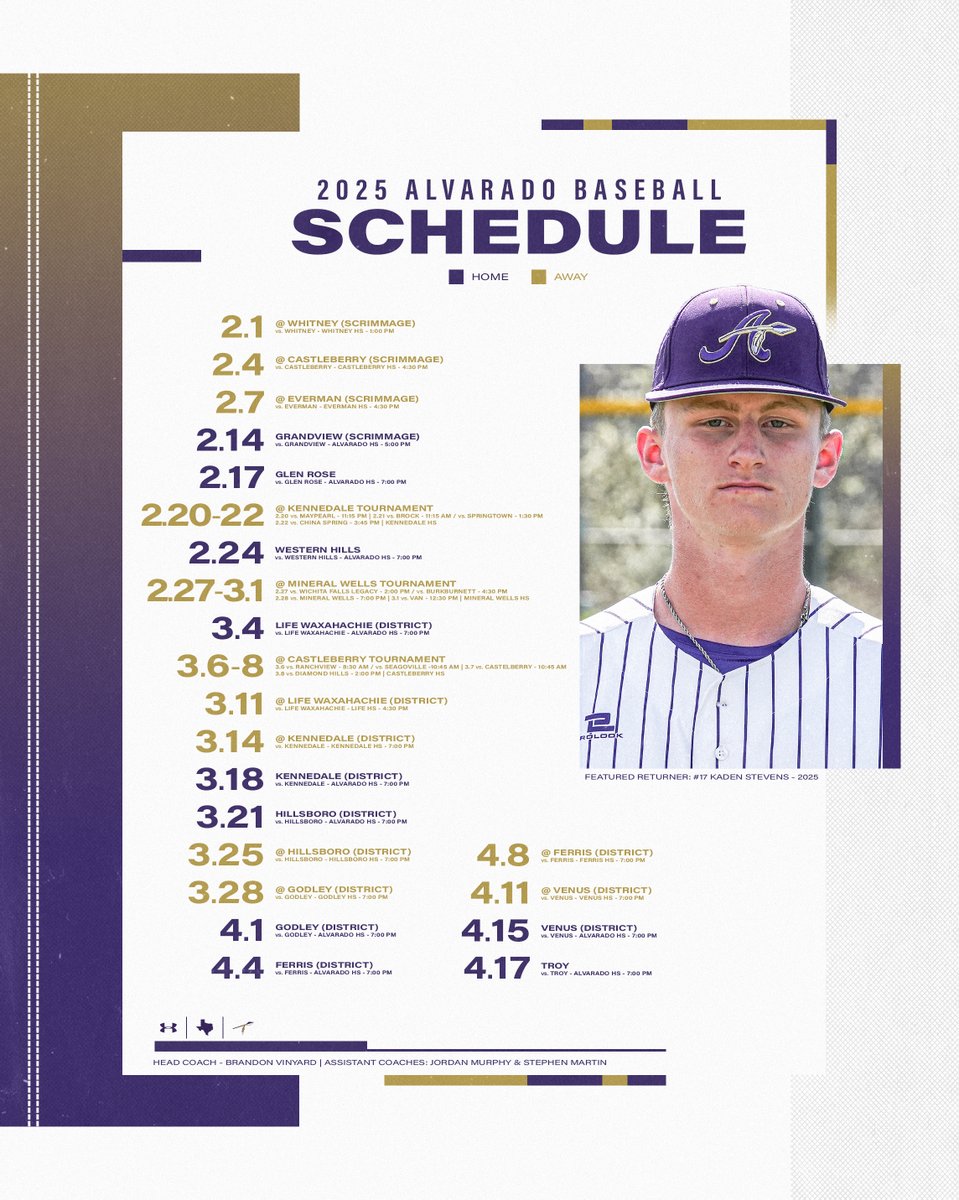 Alvarado Indian Athletics tweet media