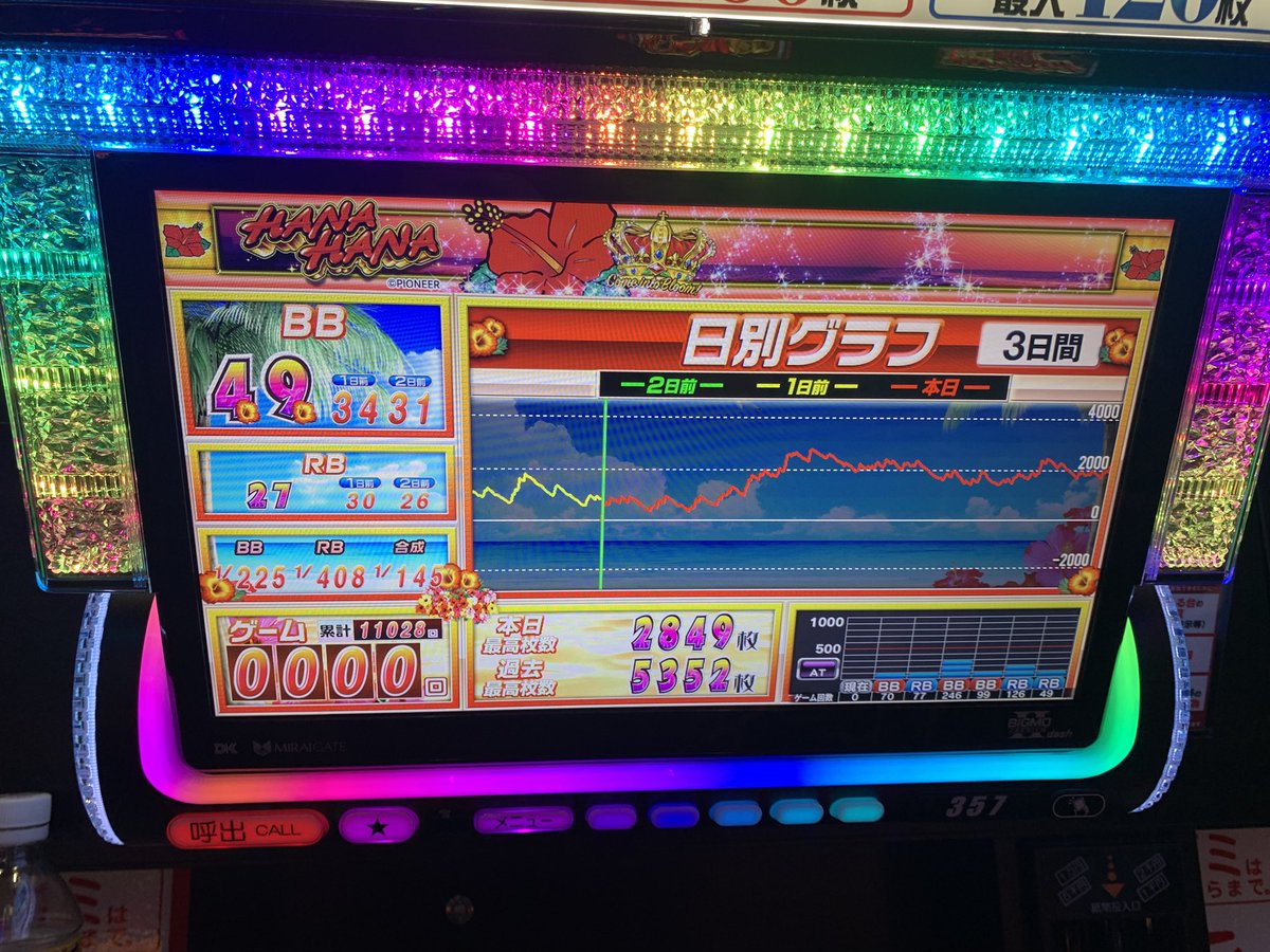 dark2882's tweet photo. 後半腐らせた感あるけどまぁ良し
オスイチBIGだったから3枚しか入れてないし嬉し嬉し https://t.co/6sJBsXUGIs