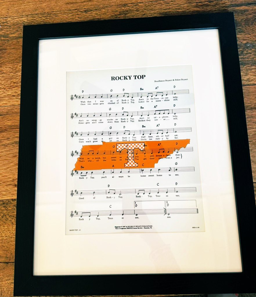 When it comes to gift giving, I understood the assignment. How’d I do <a href="/UTKnoxville/">UT Knoxville</a> folks?