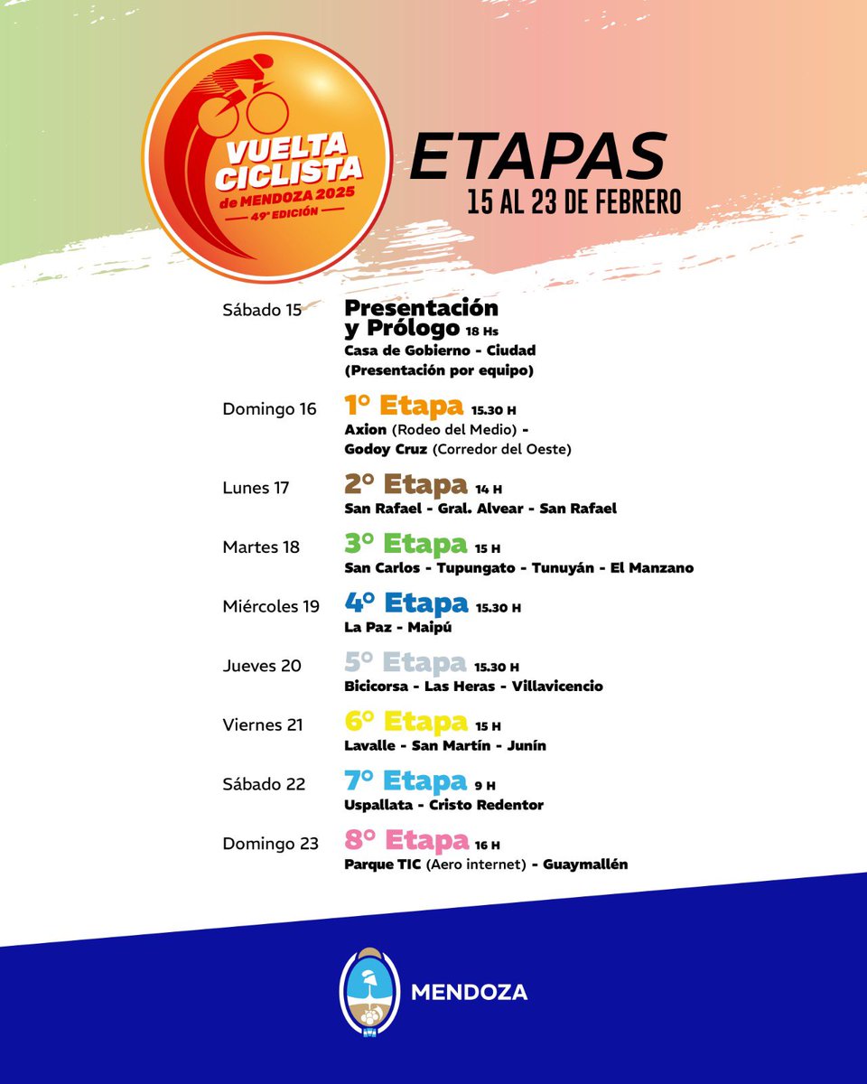 ETAPAS DE LA 49° EDICIÓN DE LA VUELTA DE MENDOZA !!