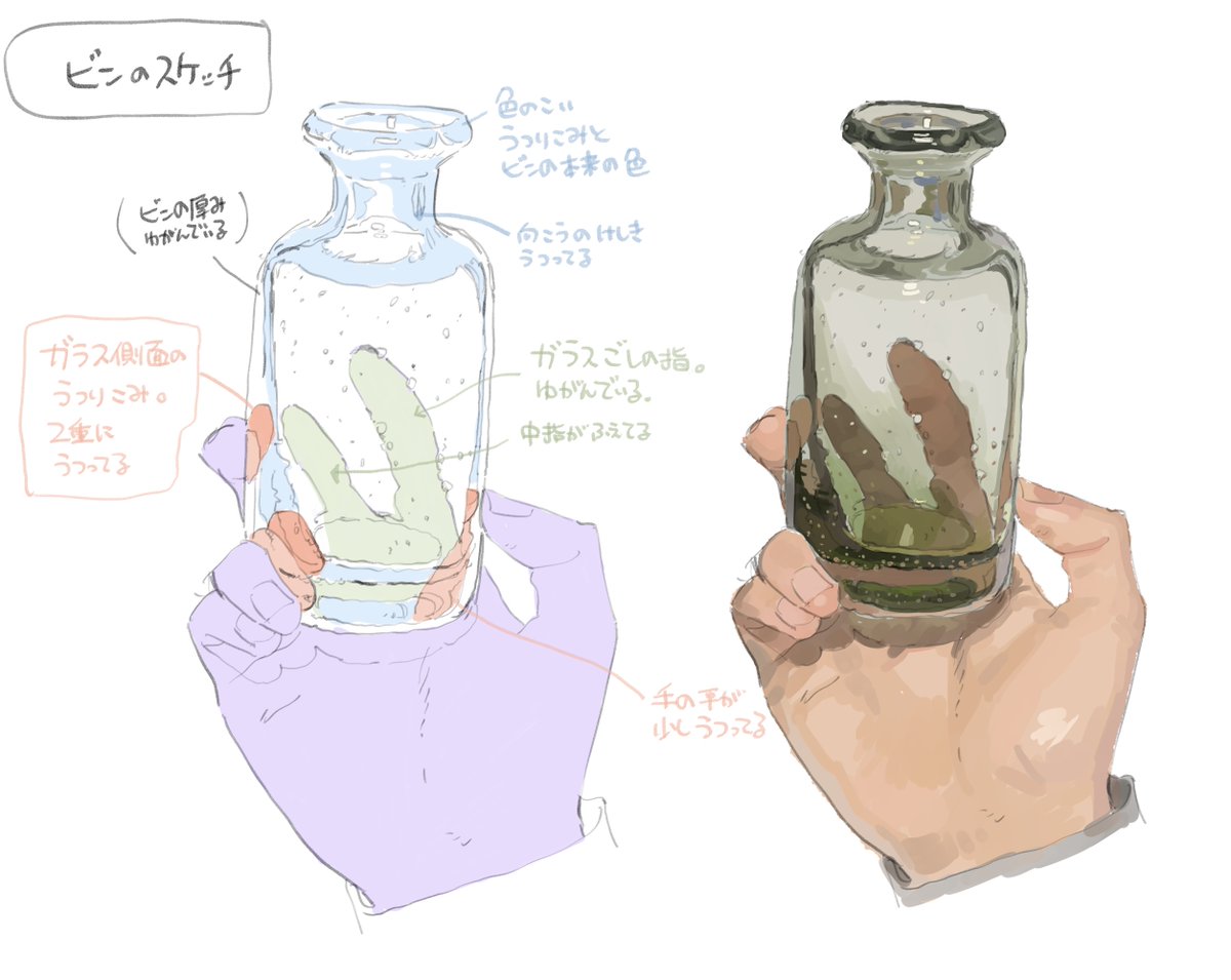瓶と手のスケッチ