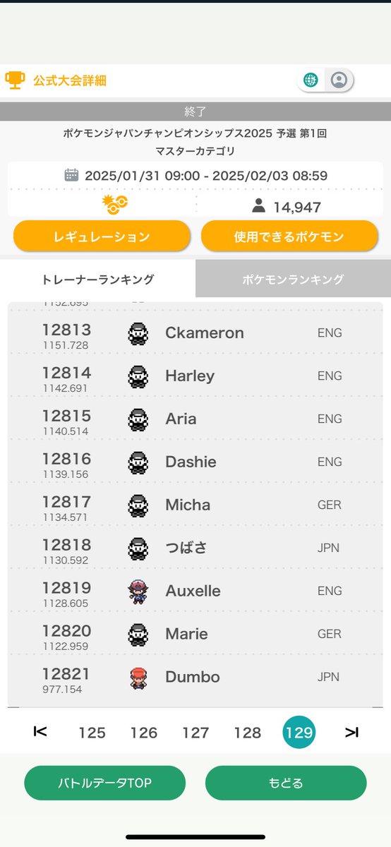 圧倒的最下位w
参加者全員がランキングに反映されてるわけじゃないんだね〜1戦もしてなかったりロム消してる人なんかな？