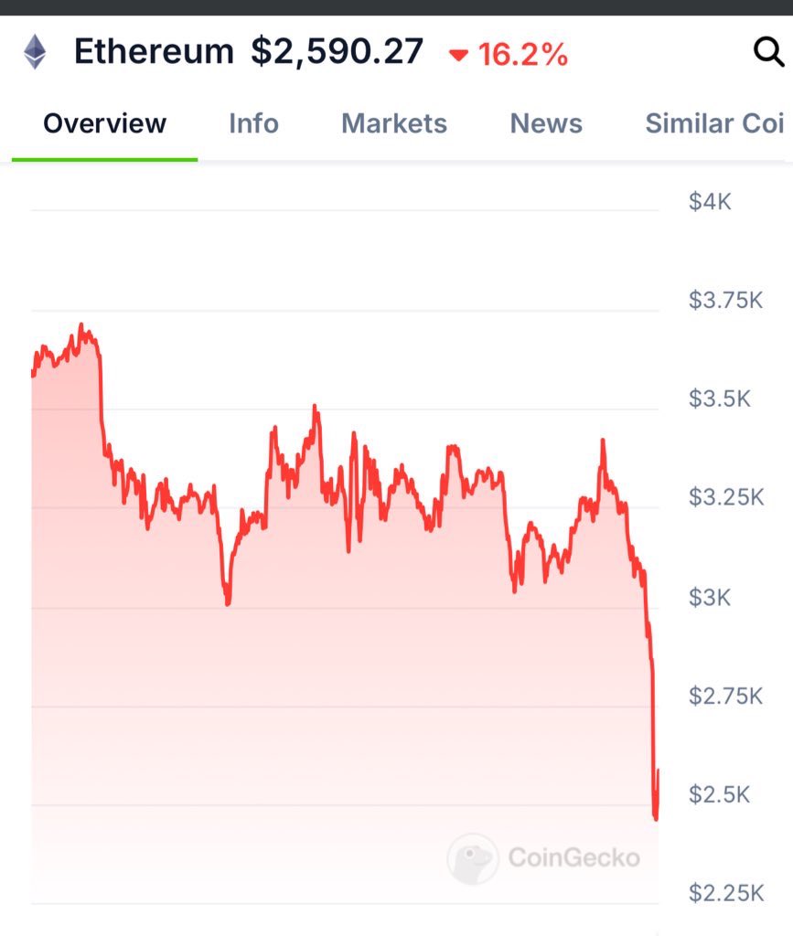 𝐀𝐍𝐓𝐔𝐍𝐄𝐒 tweet media