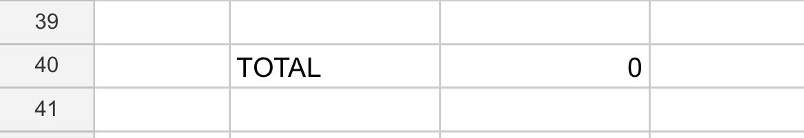 Este mes de enero la estrategia que uso para cuentas de fondeo me ha dado un total de 0 ganancias 🫠 

Ha sido un mes aburrido y frustrante después de venir de un final de año espectacular con mi primer fondeo

Pero bueno, vista en el largo plazo y a seguir cumpliendo el plan 🤝🏻