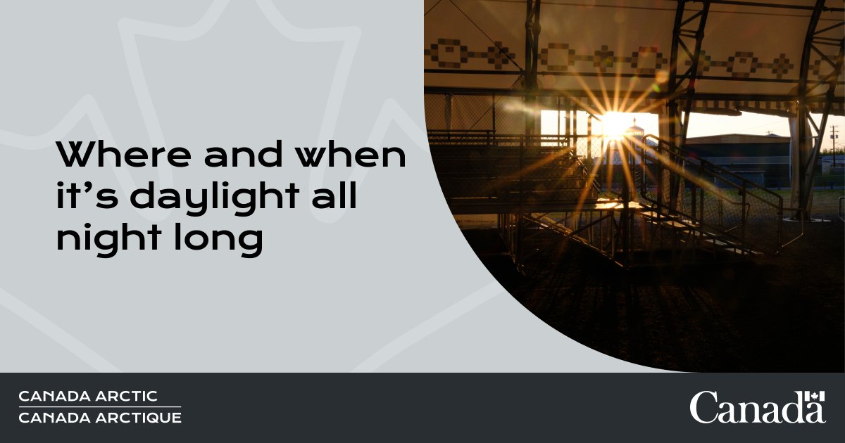 What extra activities would you do if night were day? The Midnight Sun refers to the consecutive 24-hour periods of sunlight experienced in Canada’s North. This phenomenon occurs when the Northern hemisphere tilts toward the sun in late spring and summer.