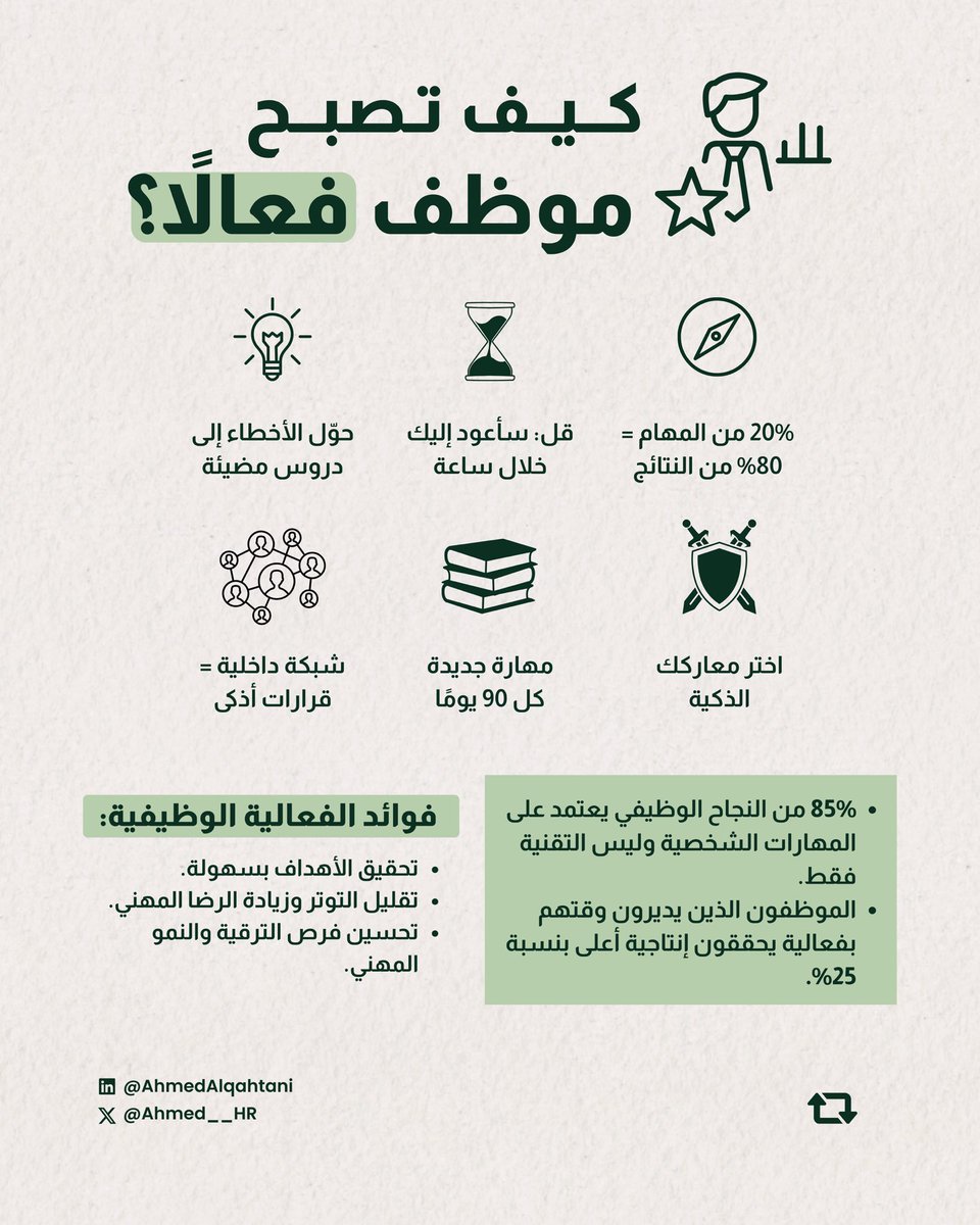 لأخبرك سرّ التحول من موظف عادي إلى "نجم الفريق".

القصة ليست عن العمل بجهد أكبر، بل عن العمل بذكاء أكبر. 

في عالم يتسابق فيه الجميع لإثبات قيمتهم، يضيع الكثيرون في دوامة المهام الروتينية دون تركيز أو تأثير واضح. 

الإرهاق وعدم الرضا والنسيان السريع لأسمك بعد مغادرة الاجتماع...