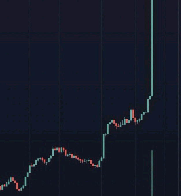 CRYPTO THRO tweet media