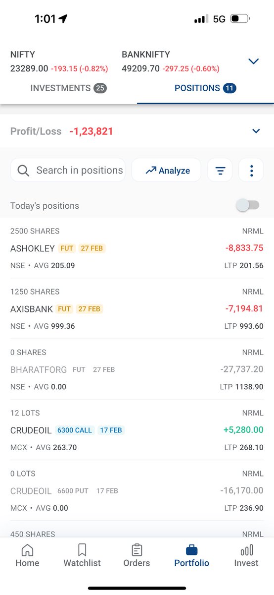 MarketDirectn's tweet photo. # Nifty and futures yesterday position loss -1lakh
Crude intraday profit 43340
Final loss of 58564 today . 
From today onward i am out of nifty and bank nifty …. 
Lost 2 day earning…. https://t.co/efya7OGiyC