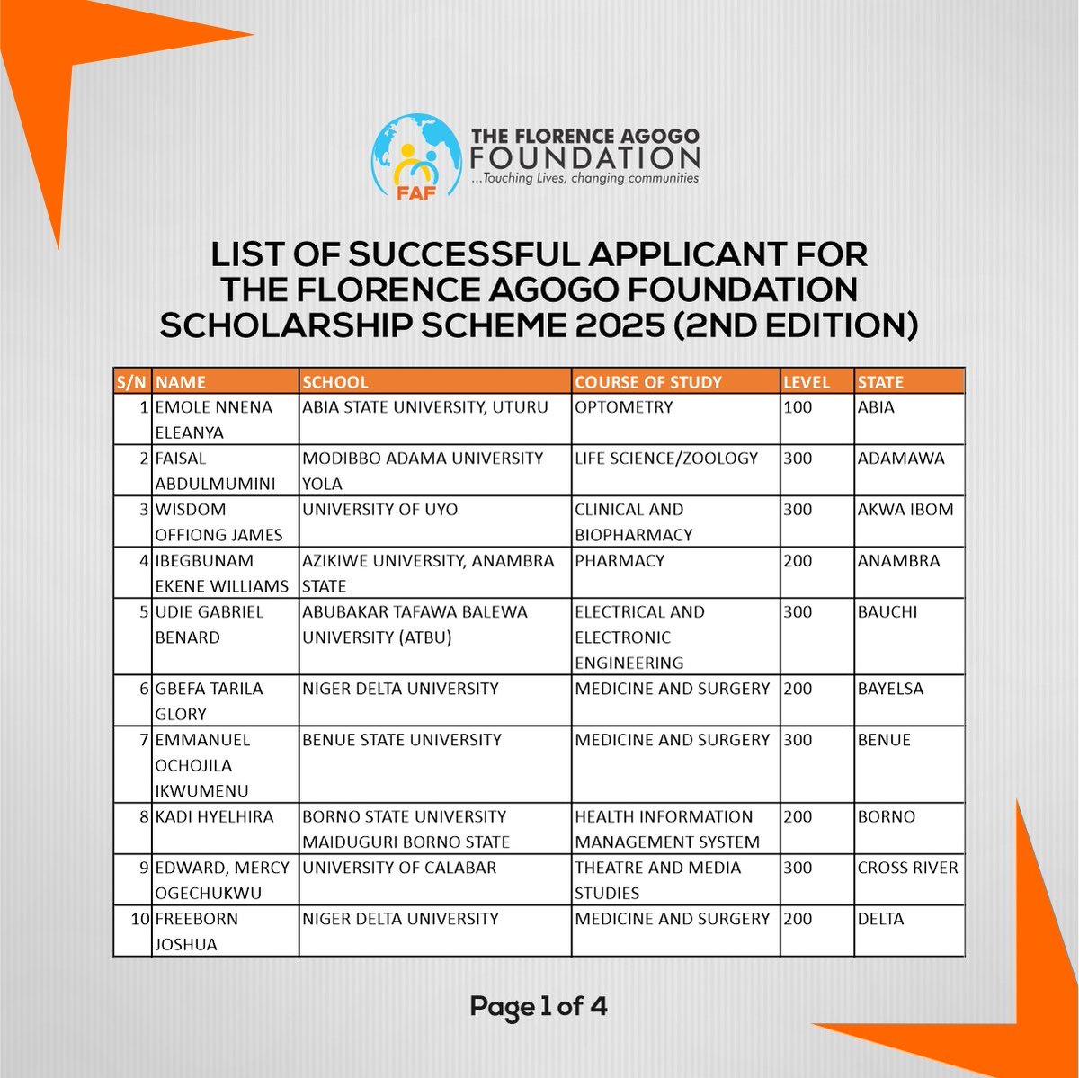 FlorenceAgogoFN's tweet photo. Florence Agogo Foundation Scholarship Recipients

We are pleased to share once again the list of students selected for the Florence Agogo Foundation Scholarship. https://t.co/daP0ADpuY6