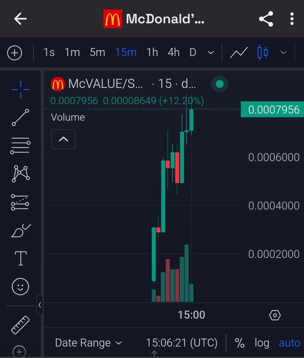 🪙 McDonald's McVALUE $McVALUE

9rPUZjQF33KvnGKgUreDnmqJeUaCm8Yx4adaGCj3pump

🏦 Market Cap: $684,254
💊 Pumpfun Token
🦅 DexScreener Paid?: ✅

🫧 Bubblemap
🔥 Liquidity Burned: 100% ✅
❄️ Freeze Authority: ✅
➕ Mint Authority: ✅