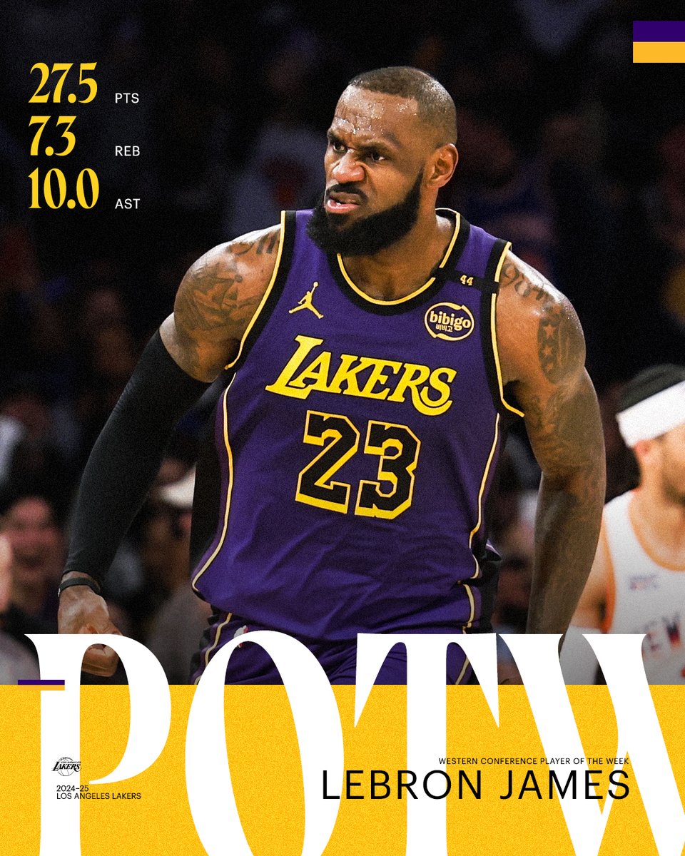 THIS IS 40. Your Western Conference Player of the Week: LeBron James.