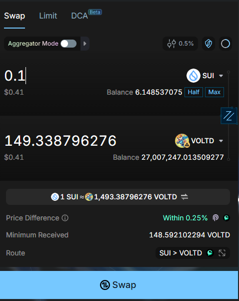 VoltDogeNation's tweet photo. 🚀 VoltDoge Exclusive Sale – Limited Opportunity! 🔥

How Much Will You Get When You Purchase From Us?

1️⃣ Go to our website and click "Buy Now."

2️⃣ You’ll be redirected to Cetus.

3️⃣ Enter 0.1 SUI to see how much VoltDoge (VOLTD) you’ll receive per SUI.

💡 Example:

At the current rate, 1 SUI = 1,493.38796276 VOLTD

➡️ We will round this up to 1,494 VOLTD per SUI.

✅ Minimum Purchase: 10 SUI

✅ Max Purchase Limit: 100 SUI per wallet.

✅ 12M Tokens Available – First come, first served!

✅ The other 12M tokens will be added to the new liquidity pool, and 100% of the funds raised will be locked forever.

⚠️ This sale will end once all 12 million tokens are sold. There will be no future sales, so don’t miss this one-time opportunity!

📜 All new transaction details will be publicly shared, including how many tokens have been sent.

🔄 If our old liquidity pool experiences sell pressure, we will buy back using the funds raised and continue selling more tokens until 80% of the total supply is added into the new liquidity pool with 100% of the raised funds.

⚠️ If you choose to sell, that's up to you, but it will only delay the process of adding liquidity to the new pool. Once liquidity is added, the community will hold 90% of the total supply. The remaining 10% will be allocated as follows: 8% for CEX listings and 2% reserved for the team.

How to buy?

Payments Accepted: Sui

Please ensure you are using the Sui network and send your payment to the following address:

📍 Payment Address:
0xaa4de1a4881969cf719396e66d2fae1a89ee0c815c79dffdc31cb39cedcdadb4

💰 Purchase Limits:

Minimum: 1 SUI
Maximum: 100 SUI

Once your payment is made, message https://t.co/guU7AgEMXt with your transaction details. After verification, your tokens will be sent to the same wallet used for the payment.

📢 All details are in the comment section on  https://t.co/BOa1in6lmI

P.S. Anyone who sells before we add the new LP and then tries to buy again will be banned from purchasing directly from us again, as you are just wasting our time.

🚀 Secure your VoltDoge before it's gone forever! 🐶⚡️

#VoltDoge #ExclusiveSale #LimitedOpportunity #BuyNow