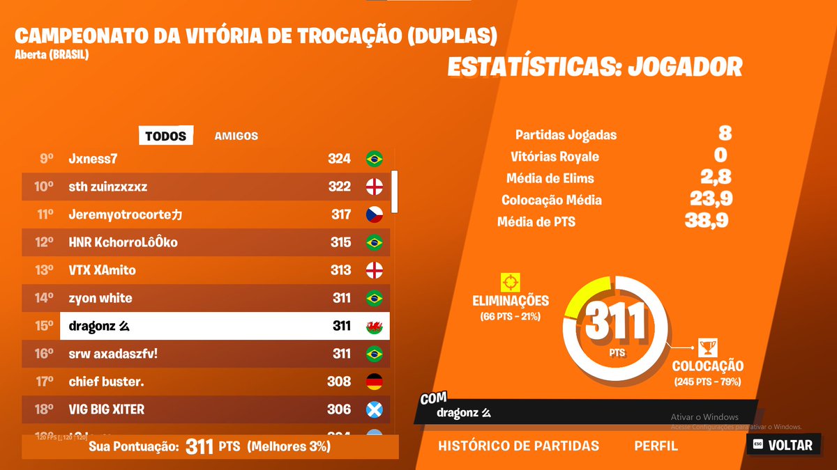 240$ xitado tomou ban