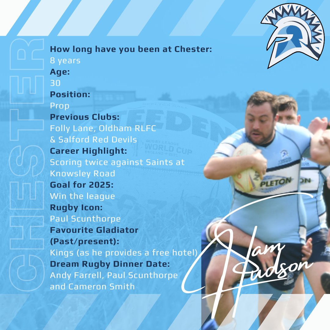 🏉 Get to know the Gladiators 🏉

In the build up to our first game, we'll be giving you a bit of an insight into our players and coaches.

First up is our skipper, Sam Hudson.

Player sponsorship available.

 #UpTheGlads #WeAreChester #rugby