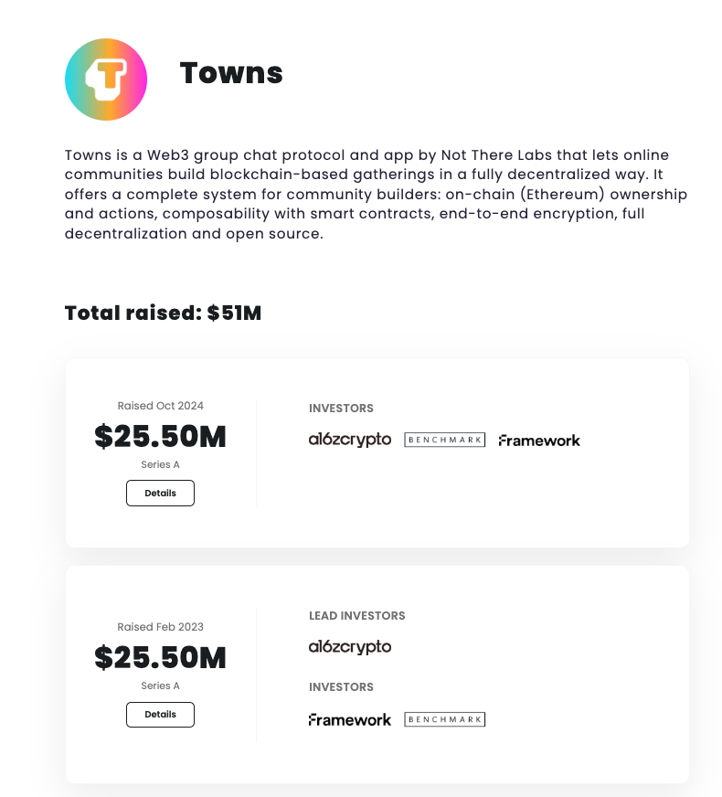 mi_zielono's tweet photo. Pewnie nie słyszeliście o @townsxyz a właśnie prawdopodobnie dali tipa co robić by dostać od nich airdropa 👀🪂

Towns to taki discord ale na blockchain:

Aktualnie jeśli wierzyć temu co na screenie to jest obecnych tam lekko ponad 400k osób.

Inwestorzy VC wrzucili w ten projekt ponad 50M$ i to takie mocne marki jak A16Z czy Framework:

Stworzyłem tam swoje miasto i dostęp do niego jest płatny 0.001 ETH (2.7$) bo tak ja jest u nich w poście "Join a paid town." Czyli nawet ja stworzyłem swoją płatną grupe 🤣

Także jak chcesz dołączyć do mojego miasta to stwórz profil, doładuj wallet po sieci BASE i dołącz do mojego "miasta" -> https://t.co/rIfhbE40cg

1⃣Używaj appki. 
2⃣Doładuj wallet.  
3⃣Dołącz do płatnego miasta. 
5⃣Wysyłaj innym użytkownikom napiwki.

Do zobaczenia w środku 🤝