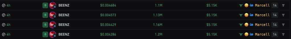 Hey $BEENZ fam

We got em!! <a href="/MarcellxMarcell/">Marcell</a>