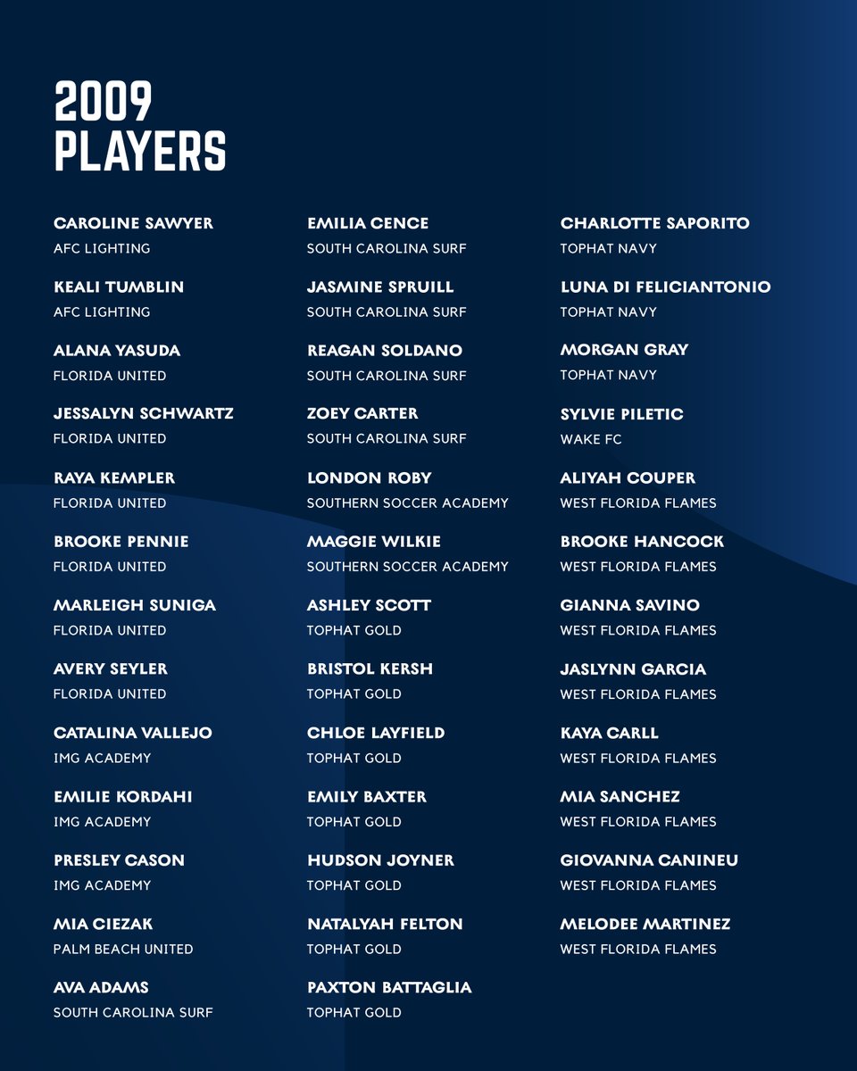 Girls Academy tweet media