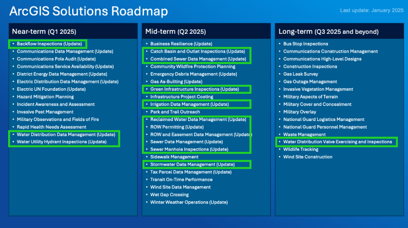 CrstaCampbell's tweet image. Have you seen the ArcGIS Solutions roadmap? There are a lot of solutions being updated! If you&apos;re not familiar with #ArcGISSolutions check them out. #EsriWater ow.ly/UK2250URe6y