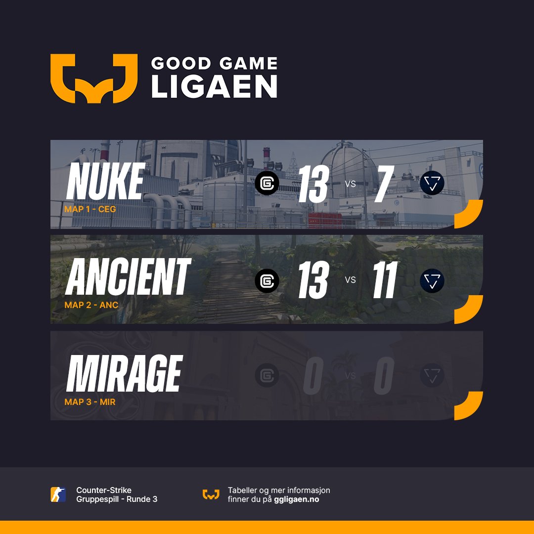 Good Game-ligaen tweet media